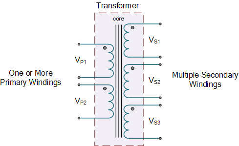 4.多绕组变压器
